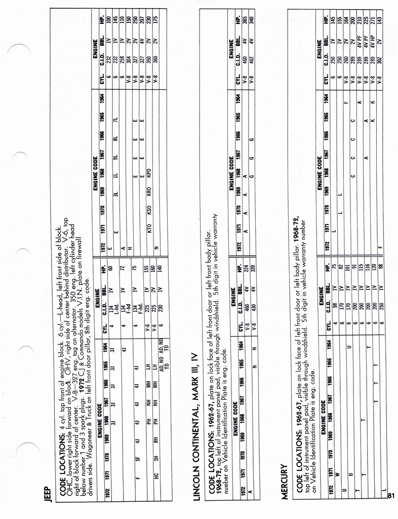 n_1960-1972 Tune Up Specifications 079.jpg